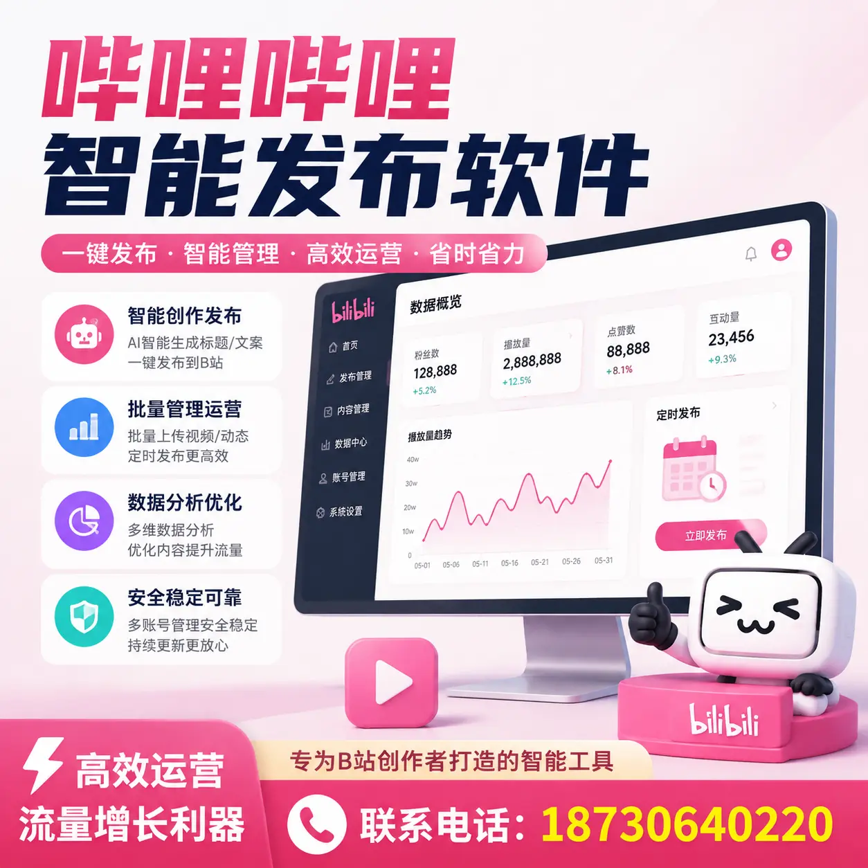 如何评估哔哩哔哩智能发布软件的ROI？资阳 企业必读